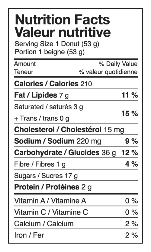 Chocolate Donut Nutrition Facts Besto Blog