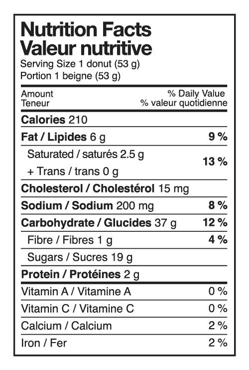 Doughnut Nutrition Facts Besto Blog