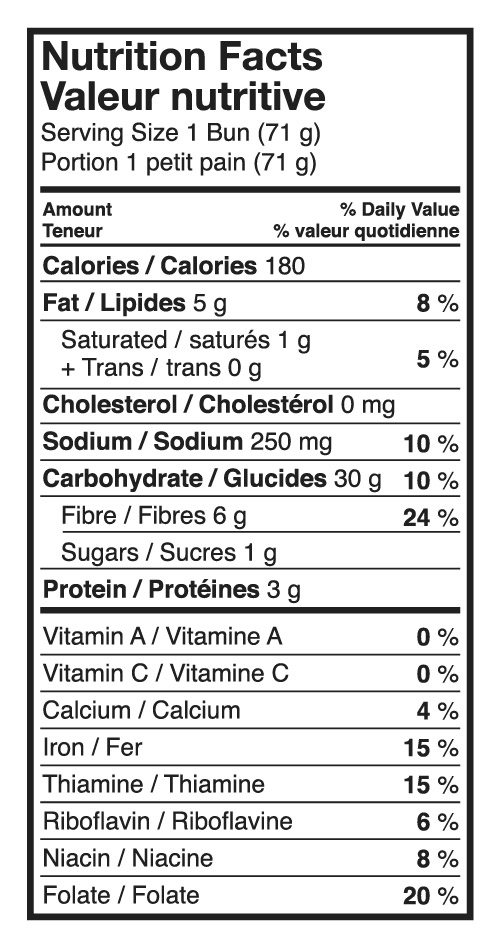 Hot Dog Bun Nutrition Information Besto Blog