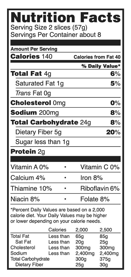 Bread Nutrition Label Besto Blog